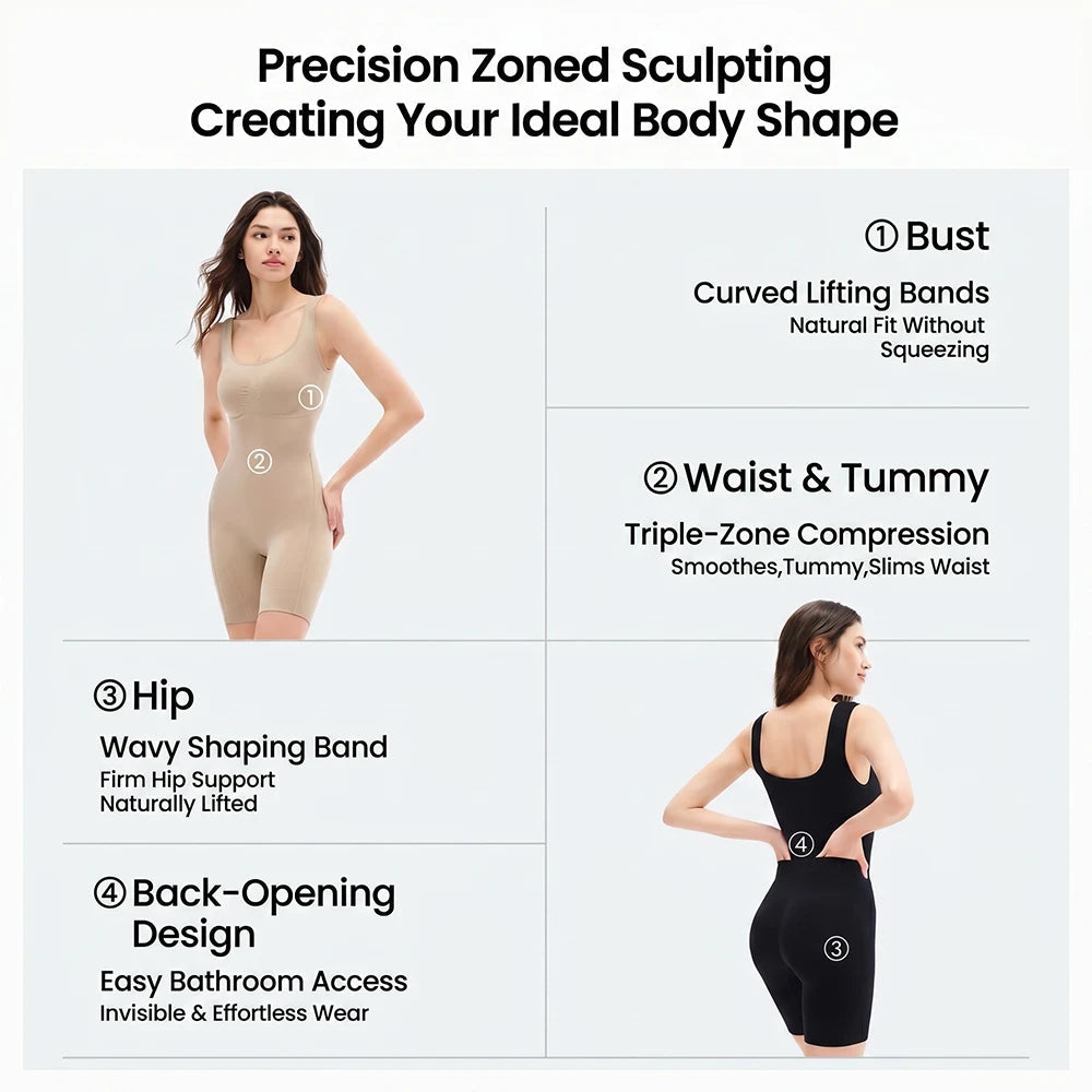 Triple-Zone Compression Drop-Seat Full Body Shaping Shapewear Bodysuit